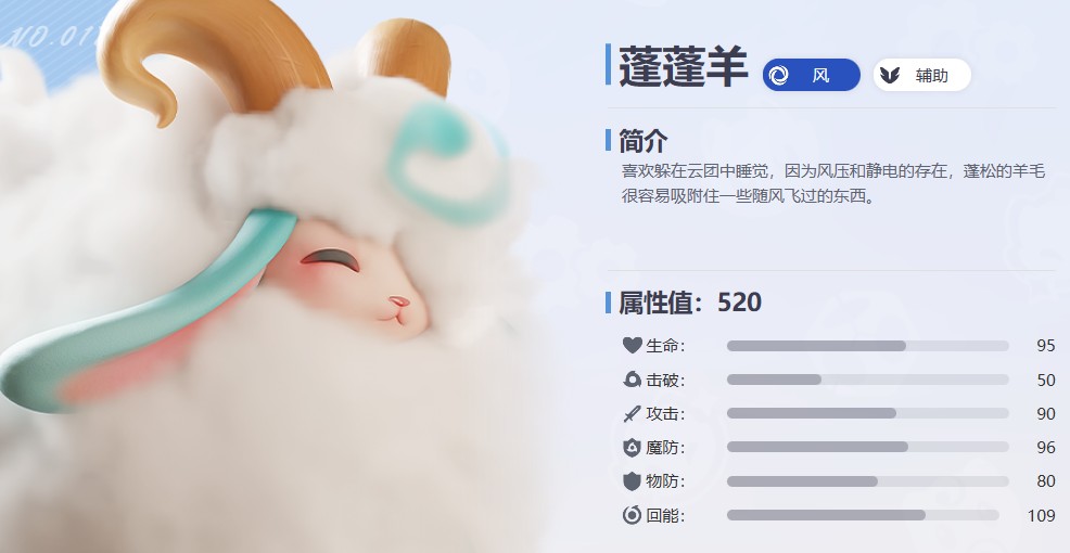 关于伊莫土系阵容的搭配指南与技巧建议