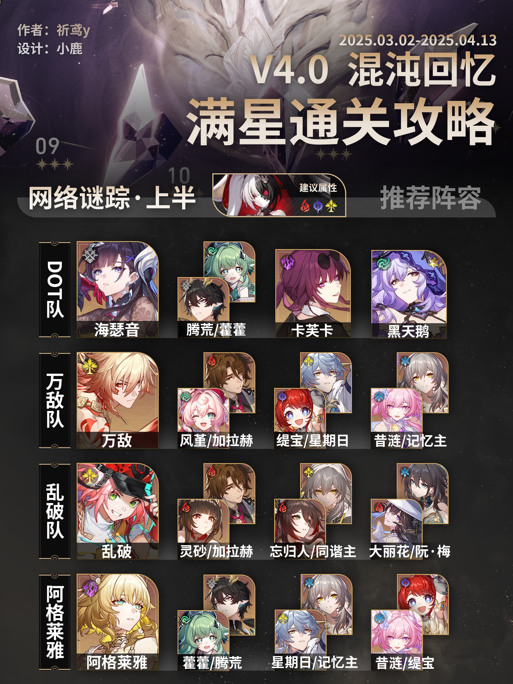 《崩坏:星穹铁道》4.0版本中深渊混沌回忆模式的最佳队伍搭配方案推荐 《崩坏:星穹铁道》4.0版本中深渊混沌回忆模式的最佳队伍搭配方案推荐