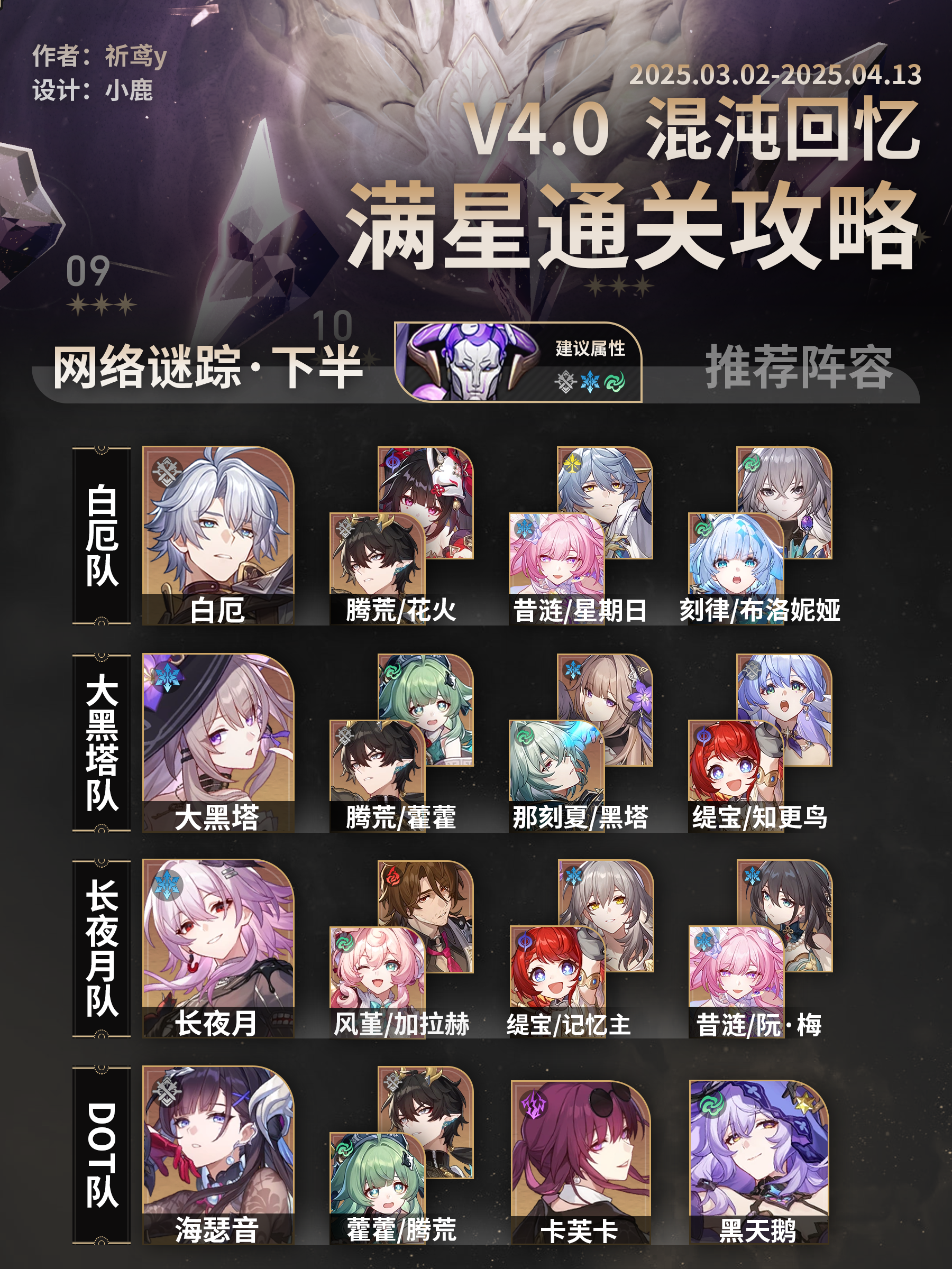 《崩坏:星穹铁道》4.0版本中深渊混沌回忆模式的最佳队伍搭配方案推荐 《崩坏:星穹铁道》4.0版本中深渊混沌回忆模式的最佳队伍搭配方案推荐