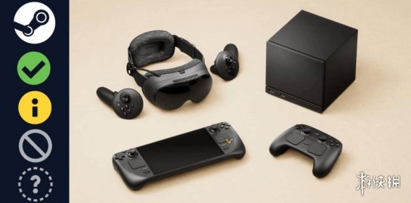 游侠早报：曝光了Xbox新一代主机！3月PS+二、三档的游戏名单已公布