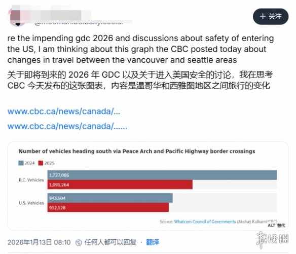 几乎放弃前往美国！LGBT游戏开发者因美国移民政策影响纷纷退缩  
