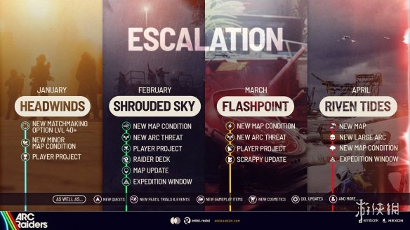 《ARC_Raiders》推出重大升级：引入三次违规封禁机制！