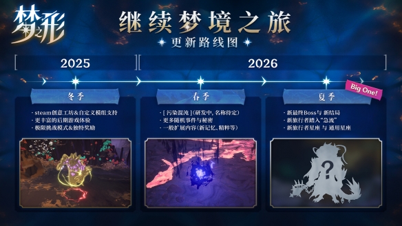 沉沦的混沌如猛流而至，《梦之形》春季重大版本更新全面革新你的梦境体验

