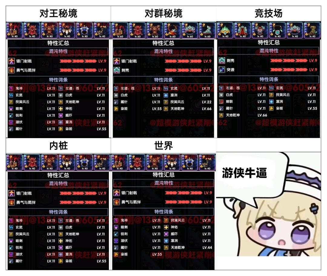 我为《我的勇者》新赛季中的水游侠角色提供了详细的装备搭配与升级指南,帮助玩家全面提升实力。 我为《我的勇者》新赛季中的水游侠角色提供了详细的装备搭配与升级指南,帮助玩家全面提升实力。