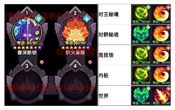 我为《我的勇者》新赛季中的水游侠角色提供了详细的装备搭配与升级指南,帮助玩家全面提升实力。 我为《我的勇者》新赛季中的水游侠角色提供了详细的装备搭配与升级指南,帮助玩家全面提升实力。