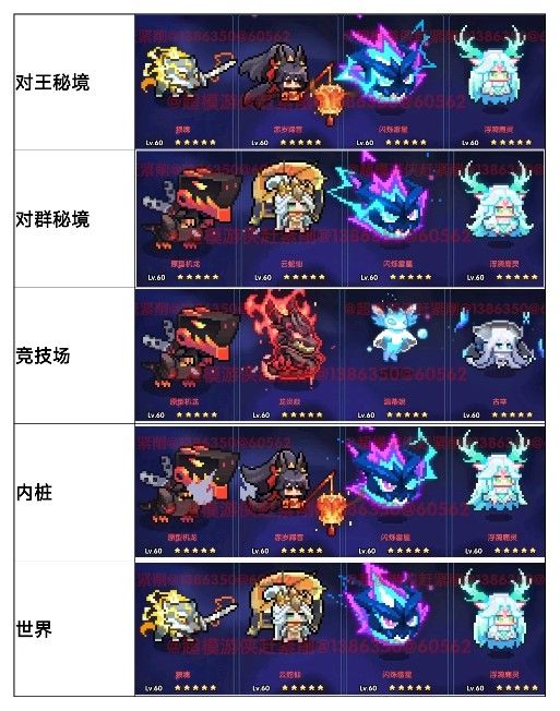 我为《我的勇者》新赛季中的水游侠角色提供了详细的装备搭配与升级指南,帮助玩家全面提升实力。 我为《我的勇者》新赛季中的水游侠角色提供了详细的装备搭配与升级指南,帮助玩家全面提升实力。