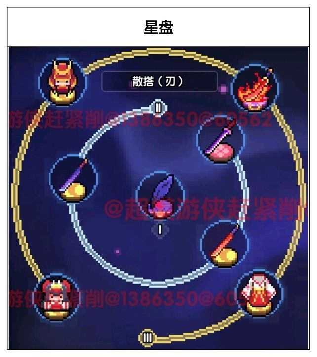 我为《我的勇者》新赛季中的水游侠角色提供了详细的装备搭配与升级指南,帮助玩家全面提升实力。 我为《我的勇者》新赛季中的水游侠角色提供了详细的装备搭配与升级指南,帮助玩家全面提升实力。