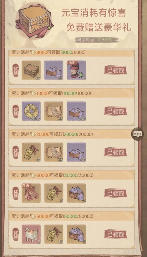 关于这座城市的良田地块外域商人商品采购优先级指南