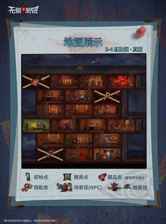 《无限轮回》红妆阁主线任务详细指南 《无限轮回》红妆阁主线任务详细指南