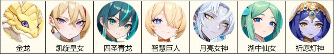 《龙魂旅人》中的密米尔攻略指南