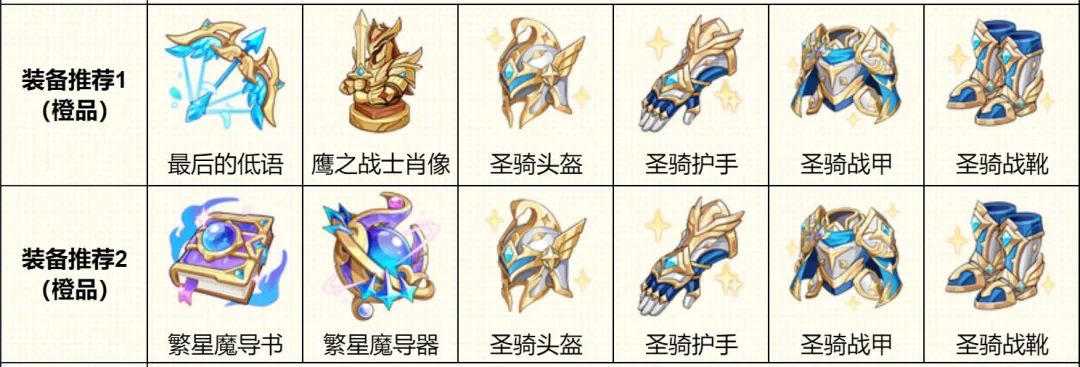 《龙魂旅人》中的密米尔攻略指南