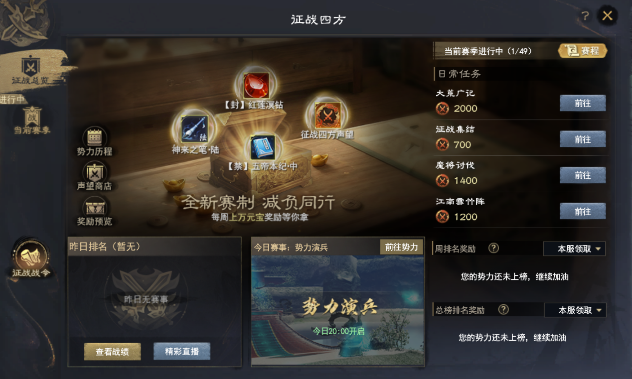 国际顶尖品牌鼎力支持，定山河S5今日正式开启！邀上兄弟再创新高，挑战世界纪录！
