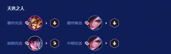 金铲铲之战2026年迎来福星祝你财源广进，沙皇的起手策略详解