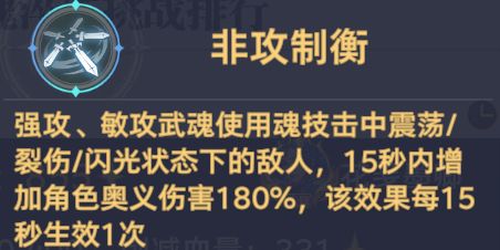 《斗罗大陆：猎魂世界》拟魂淬体·炎龙圣魂唐昊与千仞雪整体战斗攻略，涵盖全流程操作及技术要点