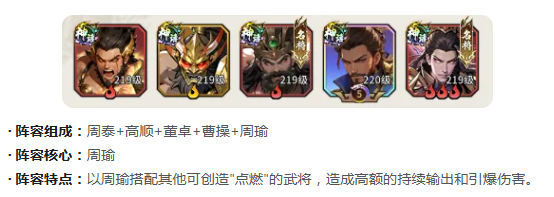 《龙符：天祭》T0阵容搭配指南