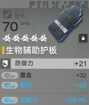 明日方舟终末地中伊冯角色的装备搭配与属性加点攻略