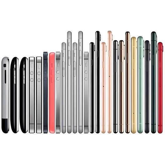 欧美高清linodeiphone