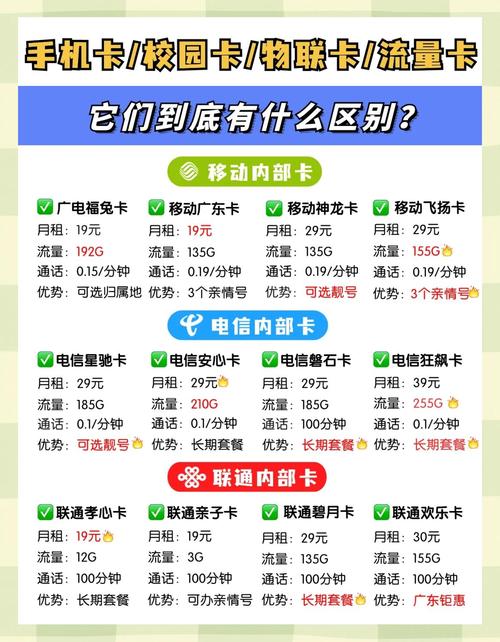 免费一卡二卡三卡四卡APP