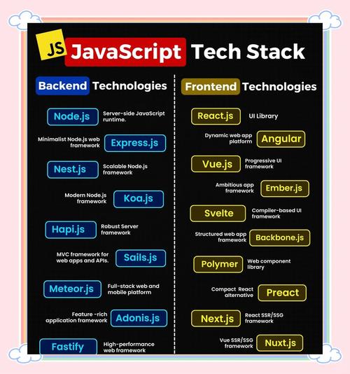 javascriptjavascript日本最新版