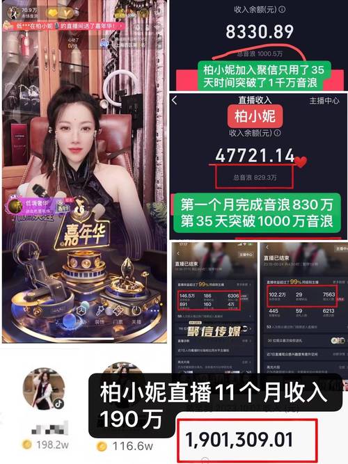 主播密码房收费大秀