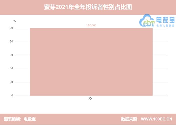 蜜芽.768.mon二区高清版