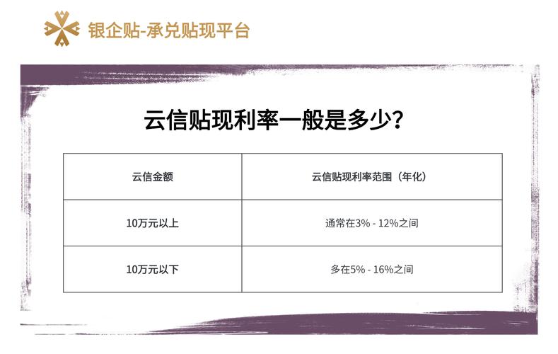 云信聊天去广告版