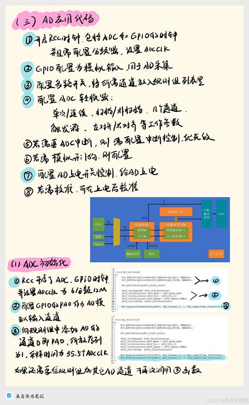 adc年龄确认最新地址