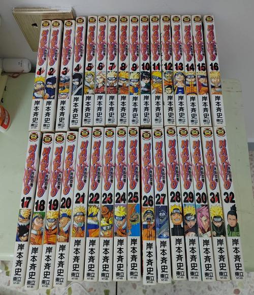 火影忍者本书子大全