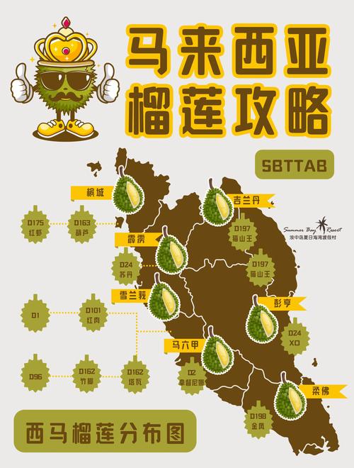 榴莲app下载进入网站站长统计免费