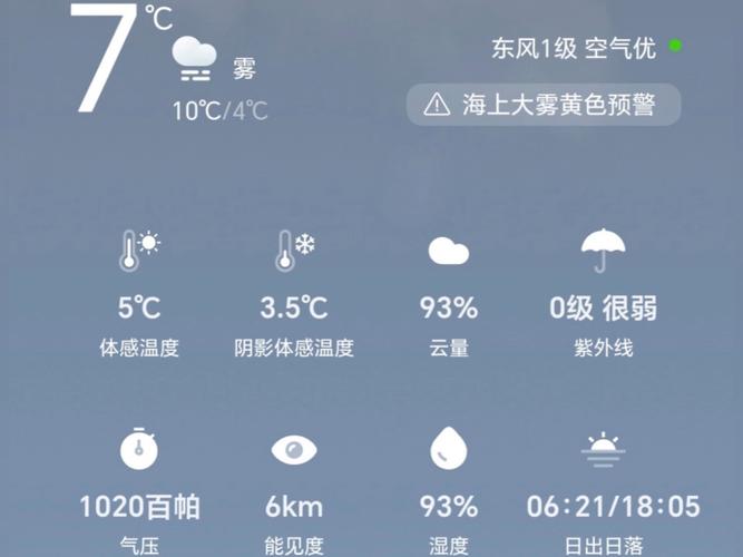 日产精品一二三四区气温