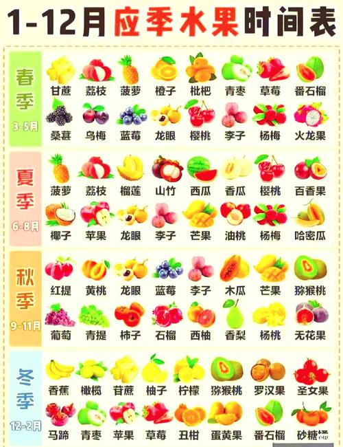 香蕉菠萝蜜桃草莓芒果解锁版