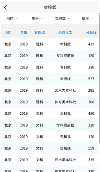 高考志愿通最新版