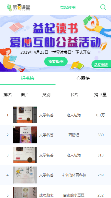 2020全国青少年禁毒知识竞赛答案