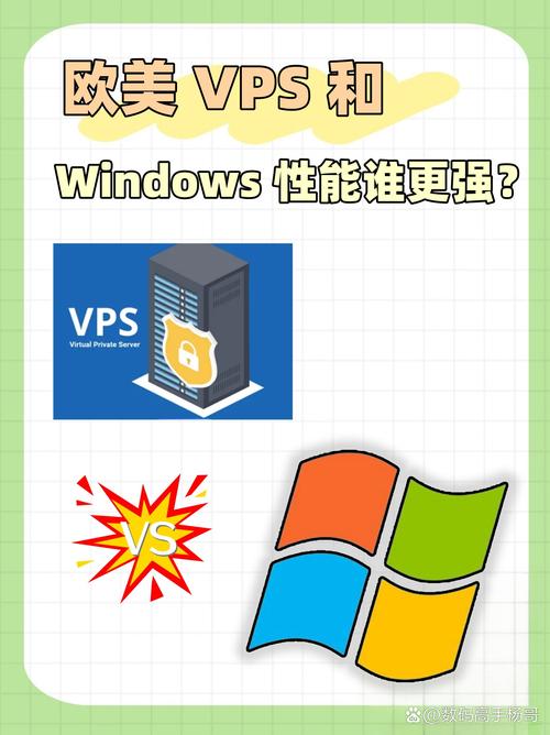 vpswindows在线精品APP