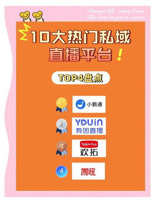 户外直播平台排行榜