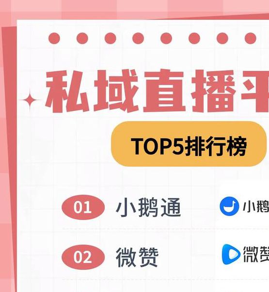 直播网站有哪些