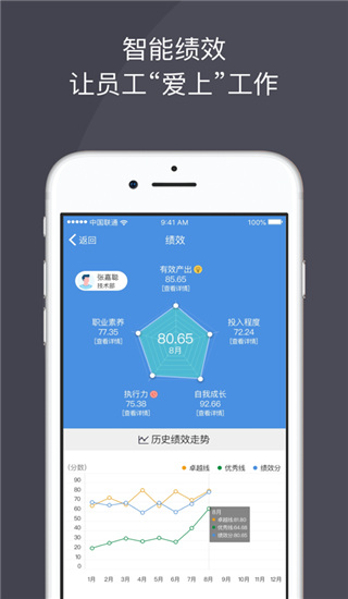 大管加智能管理