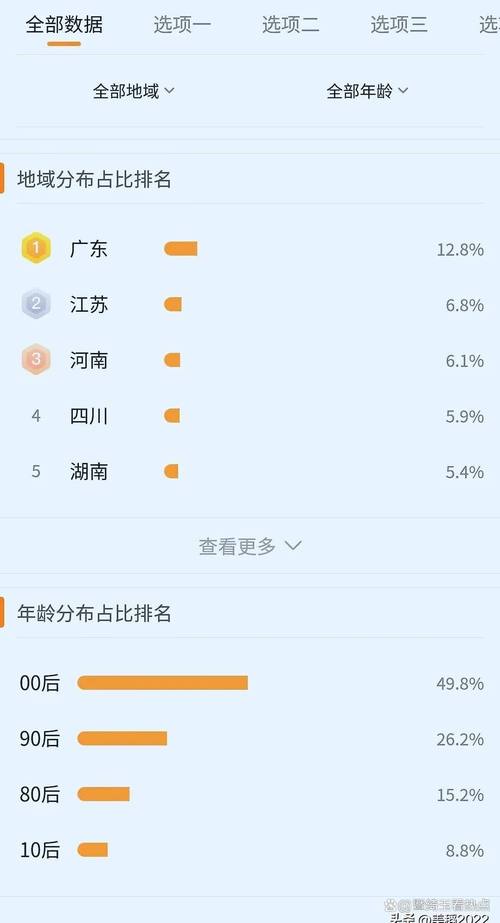 站长统计幸福宝ios