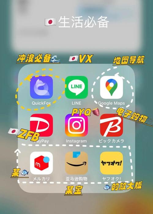 18款禁用软件app解锁版大全糖心