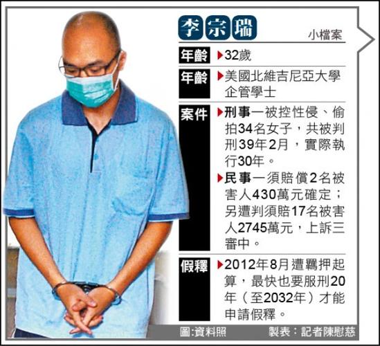 李宗瑞108集在线观看