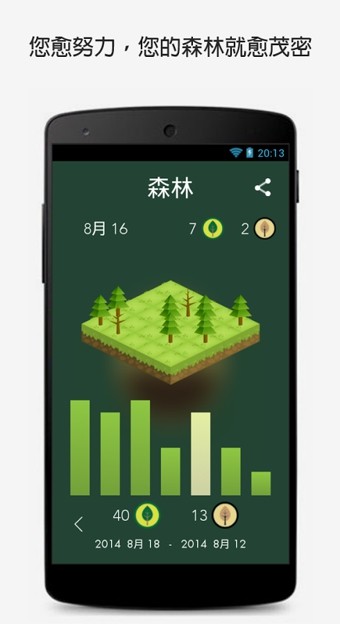 Forest官方版