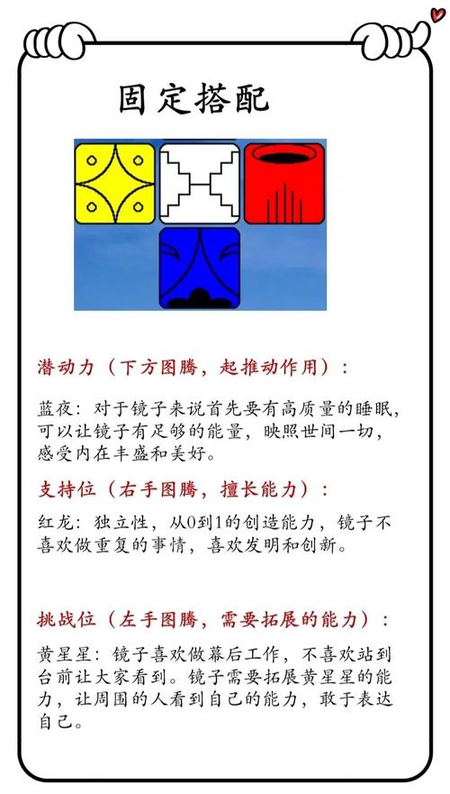 天赋图腾txt