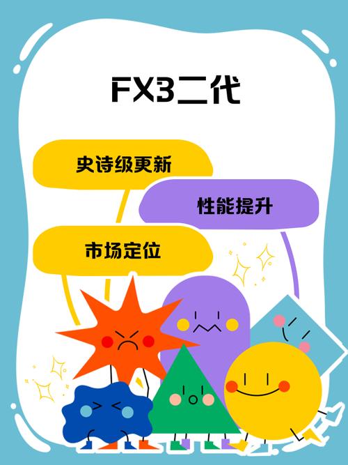 富二代就是这么嗨!f2d2