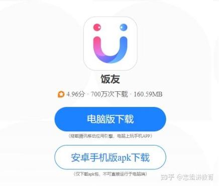 饭友app