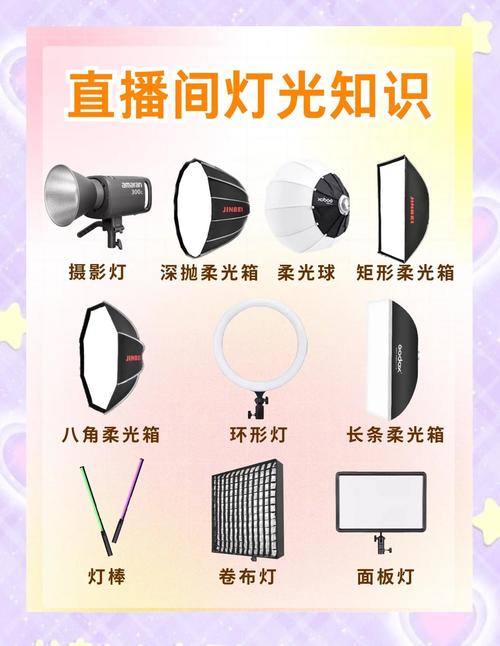 直播间灯光