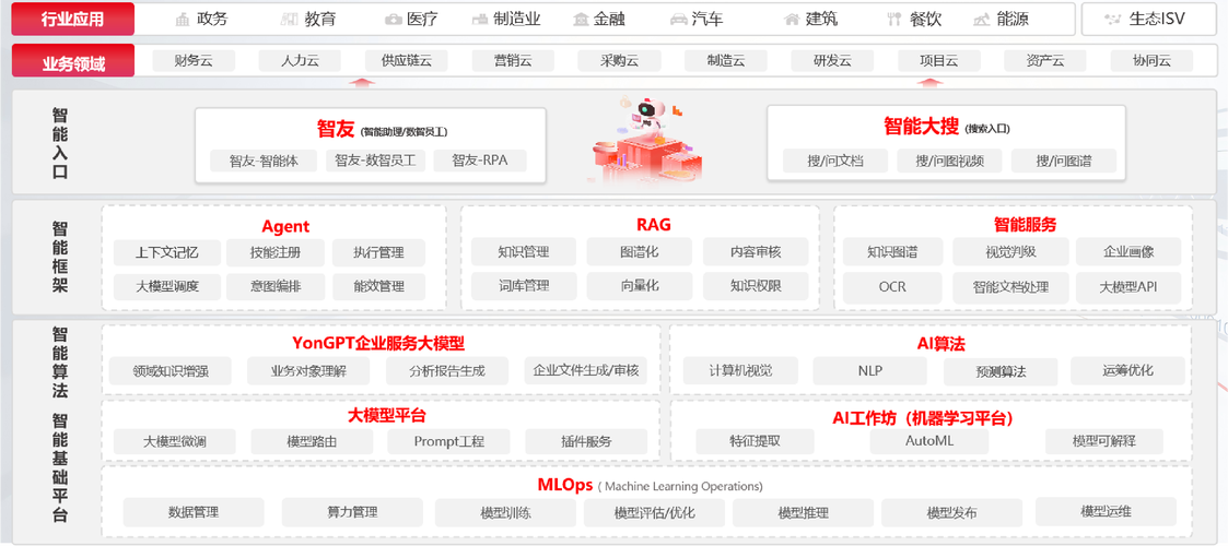 coliu社区2021最新版