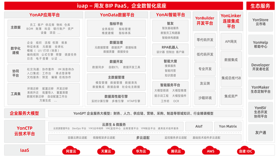 coliu社区2021最新版