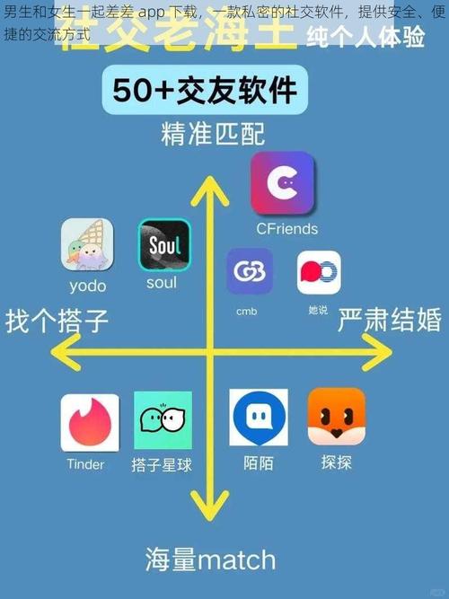 男生女生一起差差差无风险