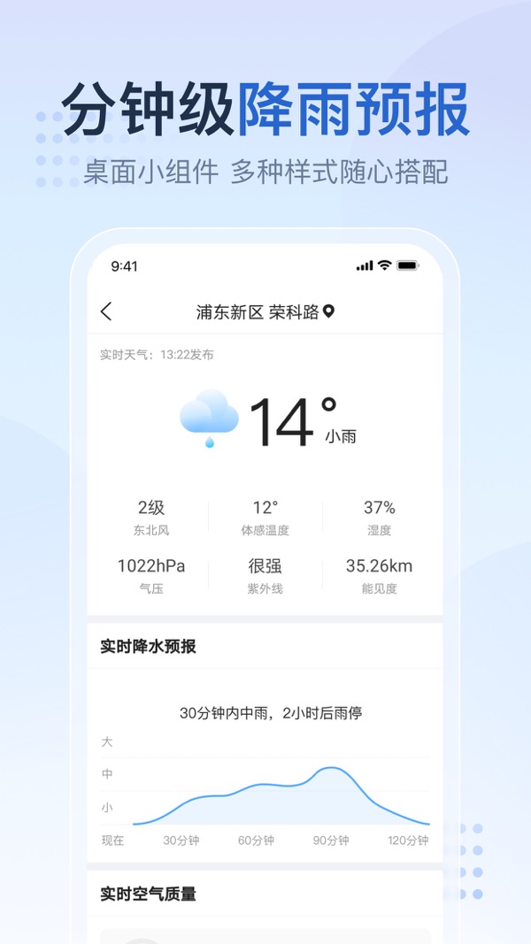 2345天气王15天预报