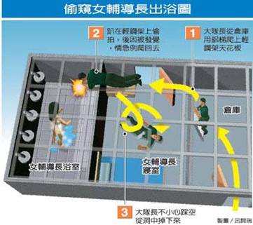 学生洗澡偷拍在线播放